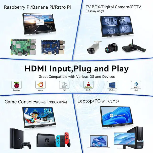 Alt view image 5 of 5 - HAMTYSAN Raspberry Pi Screen 7" Small HDMI Monitor 800x480 LCD Display Screen, Plug & Play for Rspberry Pi 5/4/3 Win11/10/8/7 (Non-Touch)