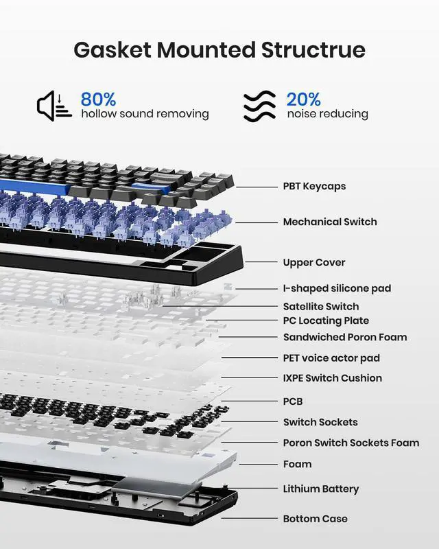 Alt view image 5 of 5 - KN85 Retro Beige Wireless Mechanical Keyboard & KN85 Textured Black Wireless Mechanical Keyboard