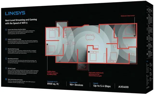 Alt view image 5 of 5 - Linksys MX5503 Atlas Pro 6 Wi-Fi 6 Dual-Band Mesh System (3 Pack)