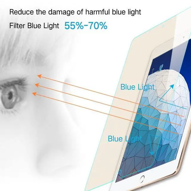 Alt view image 3 of 5 - PERFECTSIGHT Medical-grade Anti Blue Light Screen Protector compatible with iPad Air 3 10.5 inch 2019, [Anti 6 Radiations, Anti Eye Strain] HD Clear Anti Fingerprint Tempered Glass [Black]