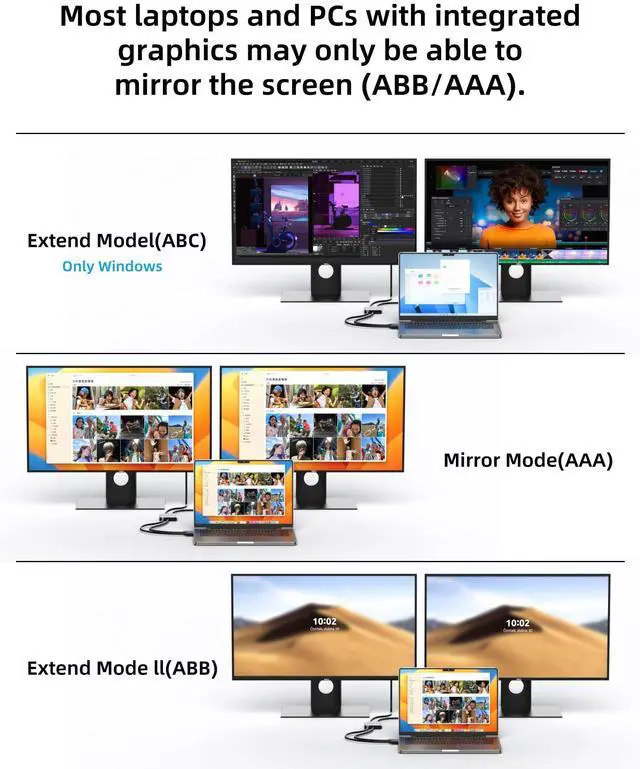 Alt view image 3 of 5 - DisplayPort Splitter 1 in 2 Out - 4K@60Hz DisplayPort to Dual displayPort Adapter, Display Port MST Hub for Dual Monitors, DP 1.4 Splitter for Desktop, Laptop,Extend Display