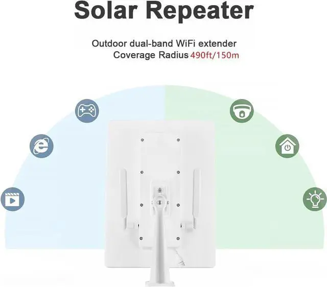 Alt view image 4 of 5 - Outdoor Dual Band WiFi Signal Extender/Amplifier, Suitable for 2.4GHz routers, WiFi repeaters, 300Mbps, Coverage Radius up to 490 feet/150m, 15W/5V Solar Panel, IP65 Waterproof, 20000mAh Battery