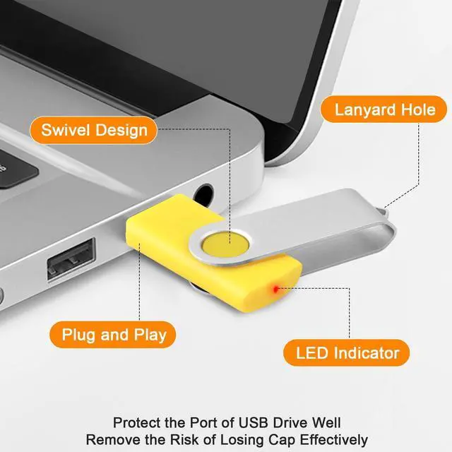 Alt view image 4 of 4 - Bulk USB Flash Drive - 1GB USB Flash Drives 10 Pack Color and 2GB Thumb Drives 10 Pack Color, Swivel Memory Stick Jump Drives Office Supplies Photo Memoirs Pendrive for Data Transfer and Backup