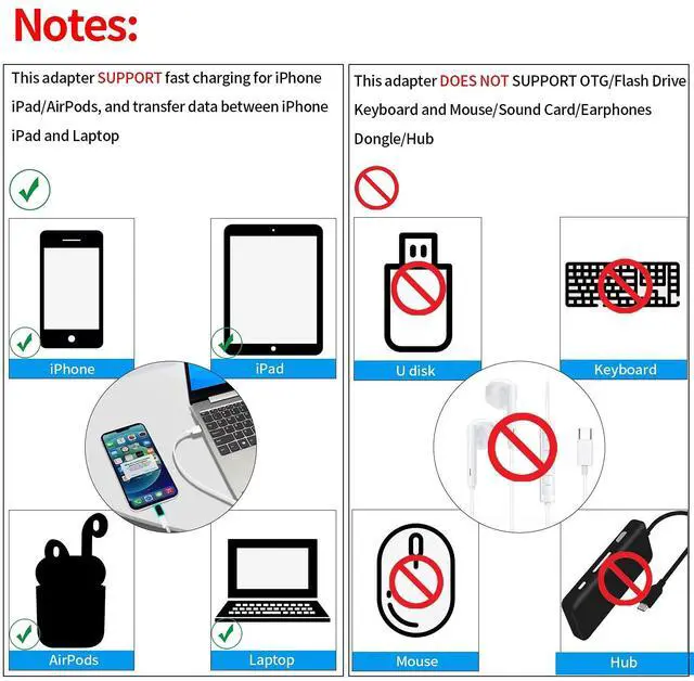 Alt view image 4 of 5 - Meenova 2Pack, USB C Female to iOS 15 Male Charging Converter and 2 Pack, 27W, Type C Female to 8 Pin Male PD Fast Charge Converter