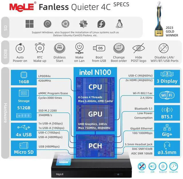 Alt view image 3 of 5 - MeLE Mini PC Quieter 4C - 12th Gen N100, Fanless PC, 16GB Memory, 512GB Storage,with Windows 11 Pro, 2.4/5G Wi-Fi, Full-Functional USB-C, 4K Triple Display Desktop