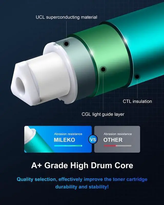 Alt view image 4 of 5 - DR223CL Compatible Drum Unit Replacement for Brother DR223CL DR-223CL DR223 Compatible with Brother MFC-L3770CDW MFC-L3750CDW HL-L3270CDW HL-L3290CDW HL-L3230CDW (4 Pack)