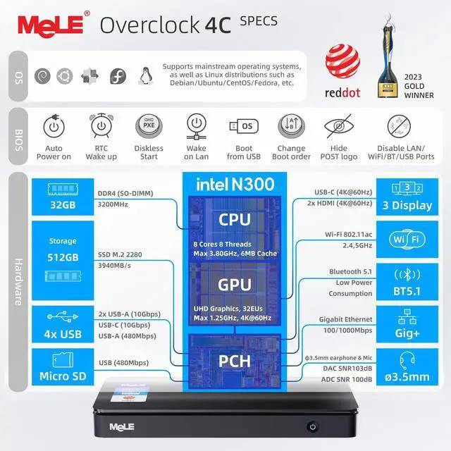 Alt view image 3 of 5 - MeLE Overclock4C N300 Mini PC (up to 3.8GHz 8C/8T) 32GB DDR4 512GB Micro Desktop Computer, 4K Triple Display, All-in-one USB-C, USB3.2/WiFi/BT/Ethernet on Business Home Office