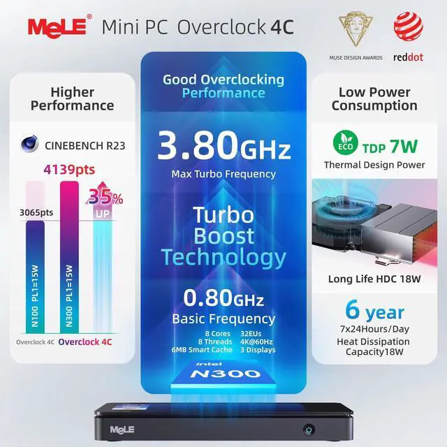 Alt view image 4 of 5 - MeLE Overclock4C N300 Mini PC (up to 3.8GHz 8C/8T) 32GB DDR4 512GB Micro Desktop Computer, 4K Triple Display, All-in-one USB-C, USB3.2/WiFi/BT/Ethernet on Business Home Office