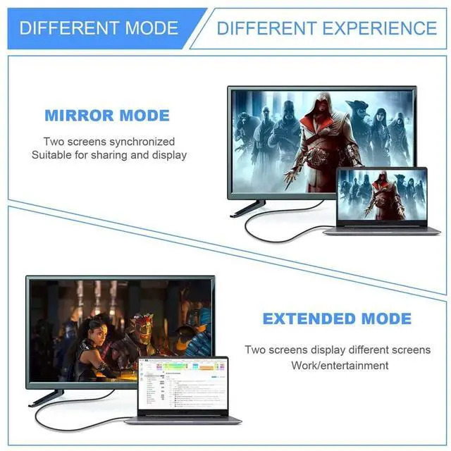 Alt view image 4 of 5 - NFHK USB-C Type C Female Source to Mini Displayport DP 1.4 Sink HDTV Cable 8K@60hz 4K@120hz for Tablet Phone Laptop