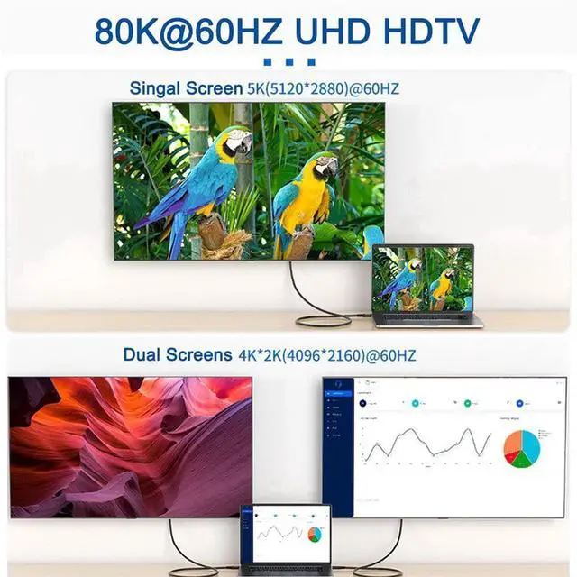 Alt view image 5 of 5 - NFHK USB-C Type C Female Source to Mini Displayport DP 1.4 Sink HDTV Cable 8K@60hz 4K@120hz for Tablet Phone Laptop