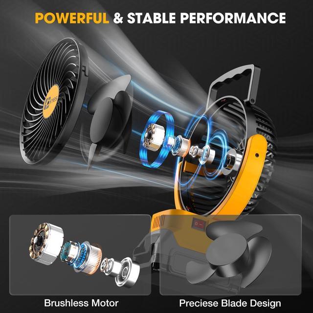 Alt view image 5 of 5 - ohyes Jobsite Fan Compatible With DeWALT 20V Max Battery Brushless Motor with USB A+C Fast Charging for Camping Workshop and Construction Site(Battery not included)