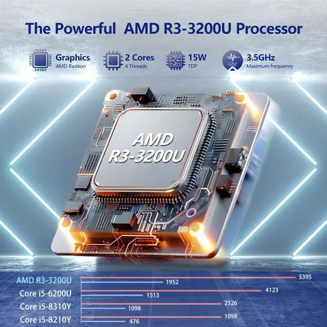 Alt view image 3 of 5 - 2 in 1 Laptop Computer, 15.6 Inch Convertible Laptop, 16GB DDR4 RAM 512GB SSD Touchscreen Laptop, AMD Ryzen R3 3200U, AMD Radeon, FHD 1920x1080, 360deg Rotating Touch Screen, WiFi 5, Backlit Keyboard