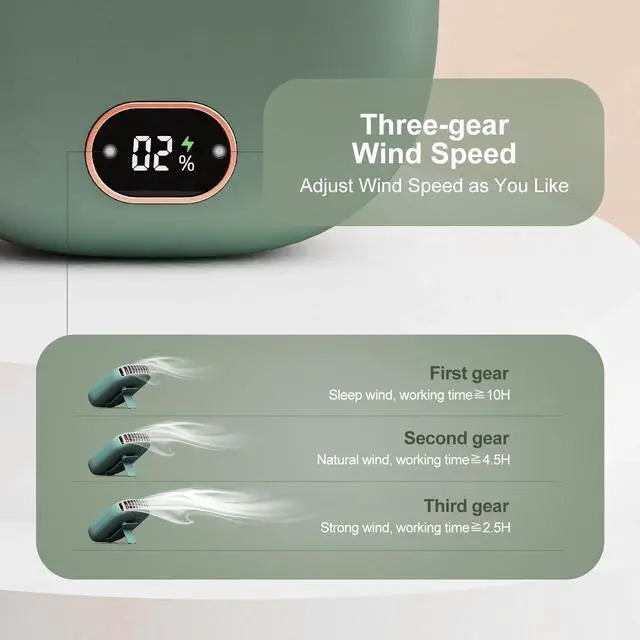 Alt view image 5 of 5 - PiKaPiKaP 2 Pack Portable Neck Fan, Hanging Neck Fan Hands Free with Adjustable Lanyard and Bracket, USB Rechargeable Bladeless Mini Fans Portable (Pink+Green)