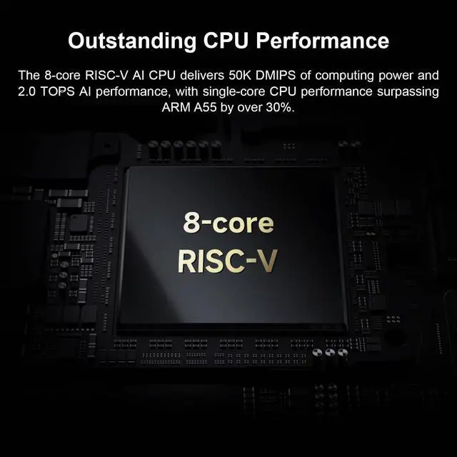 Alt view image 4 of 5 - Orange Pi RV2 2GB/4GB/8GB LPDDR4x RISC-V Single Board Computer with 8-Core 64-Bit Processor, Wi-Fi 5.0/Bluetooth 5.0, Development Board Run Linux/Ubuntu/OpenHarmony (2GB+Power Supply)