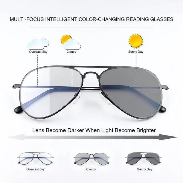 Alt view image 2 of 5 - PEEPAI Photochromic Blue Light Blocking Glasses UV400 Sunglasses Anti Eyestrain Computer Gaming Blue Light Screen Blocker Glasses Clear Lens Anti Glare Eye Protection Eyewear for Men Women