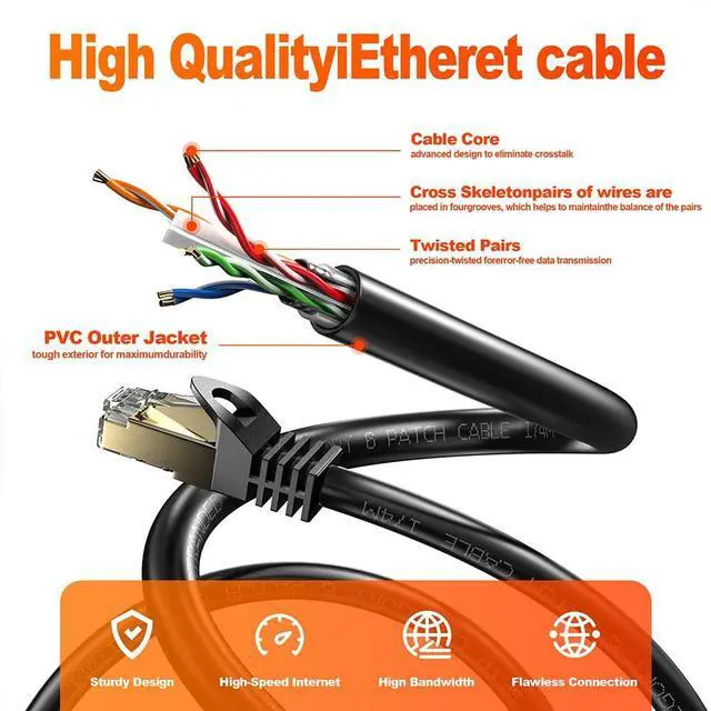 Alt view image 4 of 5 - Qxcynsef 130FT Outdoor Cat 6 Ethernet Patch Cable,Cat6 Internet 26AWG Heavy Speed-Duty LAN RJ45 Networking Shielded-SFTP-550-Mhz Waterproof Direct Burial Long Network Cord 40M