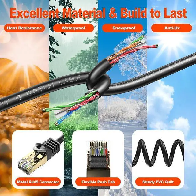 Alt view image 5 of 5 - Qxcynsef 130FT Outdoor Cat 6 Ethernet Patch Cable,Cat6 Internet 26AWG Heavy Speed-Duty LAN RJ45 Networking Shielded-SFTP-550-Mhz Waterproof Direct Burial Long Network Cord 40M