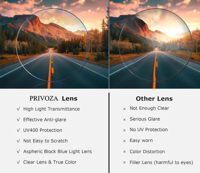 Alt view image 5 of 5 - PRIVOZA Blue Light Blocking Computer Glasses, Square Eye Protect Video Eyeglasses Anti Glare Men Women (Clear)