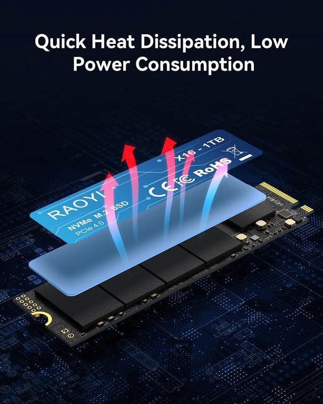Alt view image 4 of 5 - RAOYI 1TB NVMe Internal Solid State Drive M.2 2280 PCIe Gen4x4 SSD, Up to 5000MB/s, Configure SLC Cache, Storage and Memory Expansion for PS5 Laptop Desktop