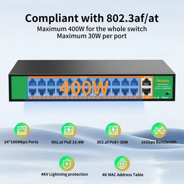 Alt view image 3 of 5 - 24 Port PoE Switch with 2 Gigabit Ethernet Uplink Port, Support IEEE802.3af/at, 400W High Power, Fanless, Plug and Play Unmanaged, Rackmount Ethernet Switch