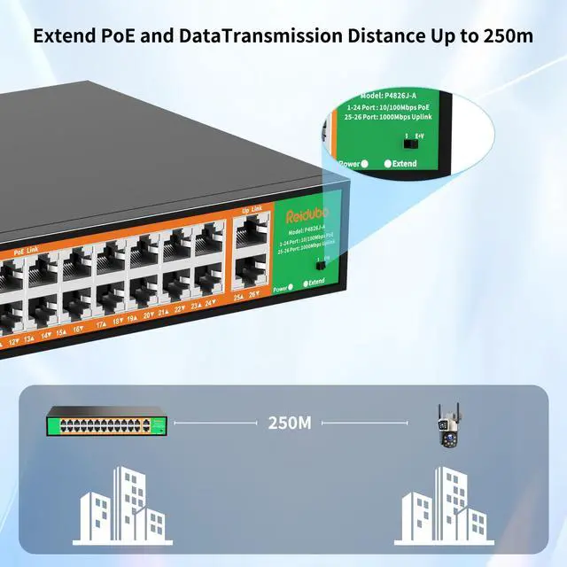 Alt view image 5 of 5 - 24 Port PoE Switch with 2 Gigabit Ethernet Uplink Port, Support IEEE802.3af/at, 400W High Power, Fanless, Plug and Play Unmanaged, Rackmount Ethernet Switch