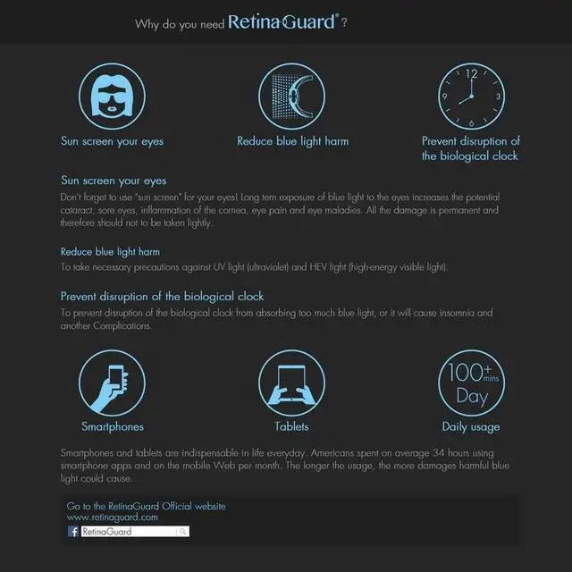 Alt view image 3 of 5 - RetinaGuard Anti Glare & Anti Blue Light Screen Protector for 2024 iPad Pro 13 Inch with M4 Chip, SGS and Intertek Tested, Blocks Harmful Blue Light