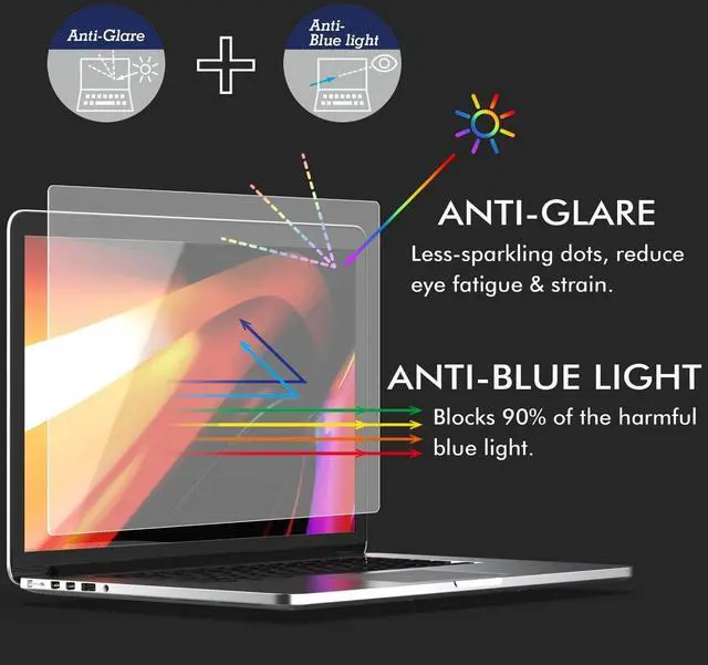 Alt view image 2 of 5 - RetinaGuard Anti Glare & Anti Blue Light Screen Protector for 2024 iPad Pro 13 Inch with M4 Chip, SGS and Intertek Tested, Blocks Harmful Blue Light