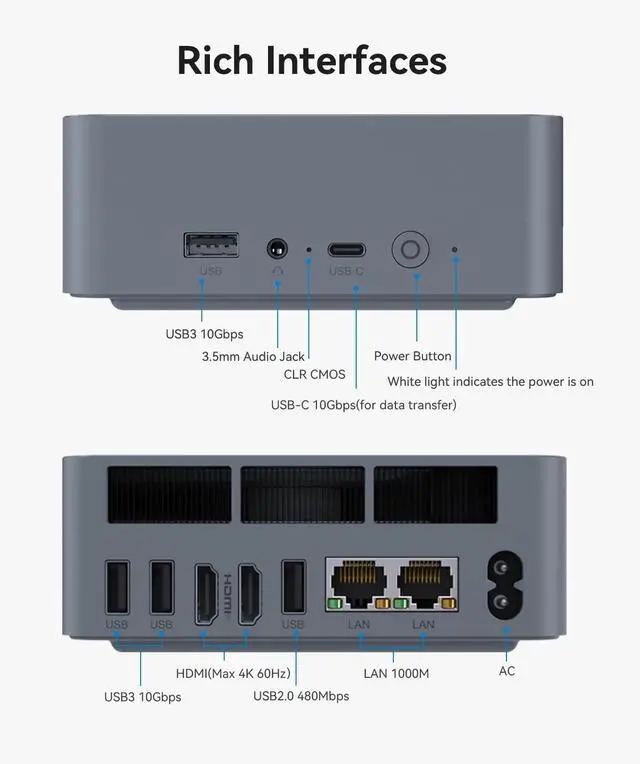Alt view image 2 of 5 - Beelink EQI Mini PC W-11 Pro i5-12450H 32GB DDR4 500GB NVMe M.2 SSD Dual Display 4K@60Hz Output, Wi-Fi 6, RJ45, Built in PSU Office Mini Computer