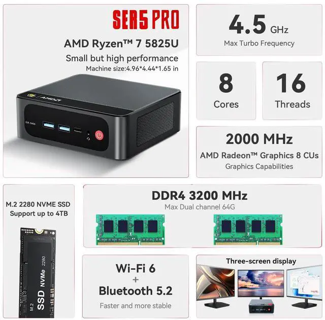Alt view image 2 of 5 - Beelink SER5 Mini PC, AMD Ryzen 7 5825U(Up to 4.5GHz) 8C/16T, Mini Desktop Computer 32GB DDR4 RAM 500GB NVMe SSD, Mini Gaming PC 4K@60Hz Output/BT5.2/WiFi 6 for Office/Gaming/Home
