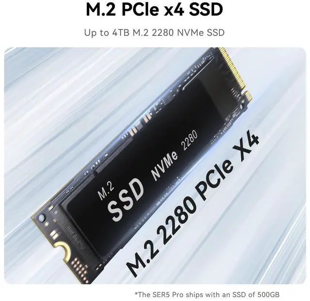 Alt view image 5 of 5 - Beelink SER5 Mini PC, AMD Ryzen 7 5825U(Up to 4.5GHz) 8C/16T, Mini Desktop Computer 32GB DDR4 RAM 500GB NVMe SSD, Mini Gaming PC 4K@60Hz Output/BT5.2/WiFi 6 for Office/Gaming/Home