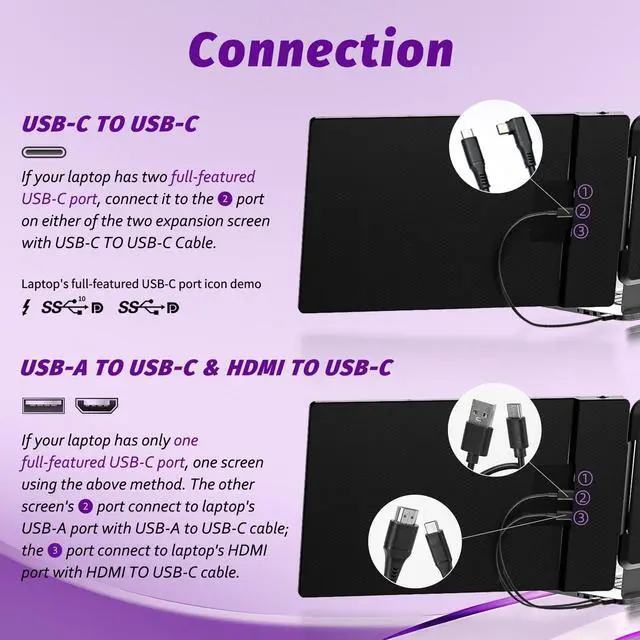 Alt view image 2 of 5 - SIUT Laptop Screen Extender Monitor Portable - 14 inch IPS FHD 1080P Extended Dual Monitor for 13"-17" Laptops Type-C/HDMI/USB-A Compatible with Windows Mac Travel Work