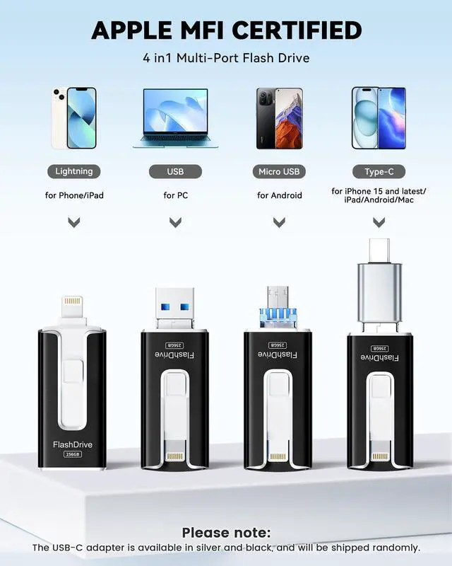 Alt view image 2 of 5 - MFi Certified 256GB Flash Drive for iPhone iPad, Photo Stick for External Memory Storage, Easily Back Up and Save Photos Videos, USB Memory Stick Thumb Drive for iPhone/iPad/Android/PC (Black, 256GB)