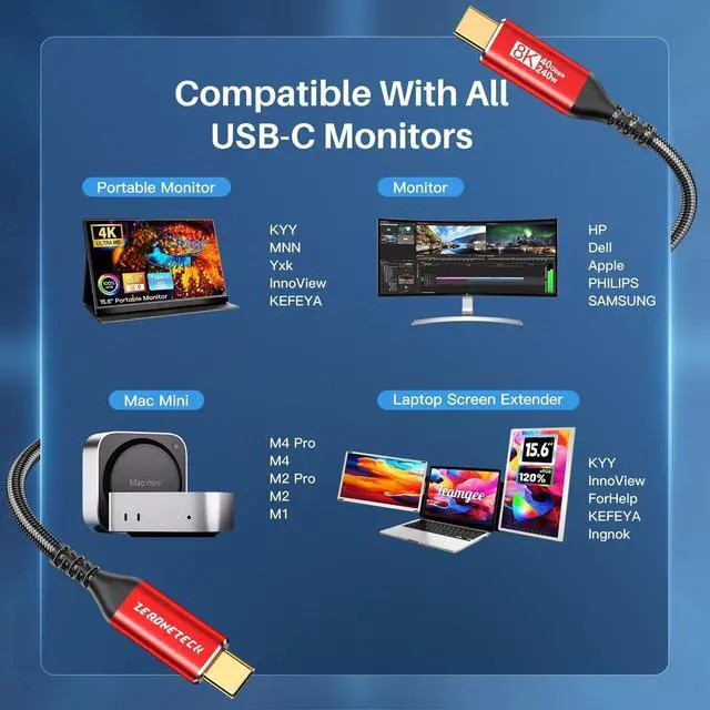 Alt view image 4 of 5 - USB C Monitor Cable [8K@60Hz/4K@144Hz], USB C 3.2 Gen 2x2 Video Cable, 40Gbps High Speed Data Transfer, 240W Charge for MacBook,Mac Mini,Portable Monitor,Laptop Screen Extender, Red(6.6FT+6.6FT)