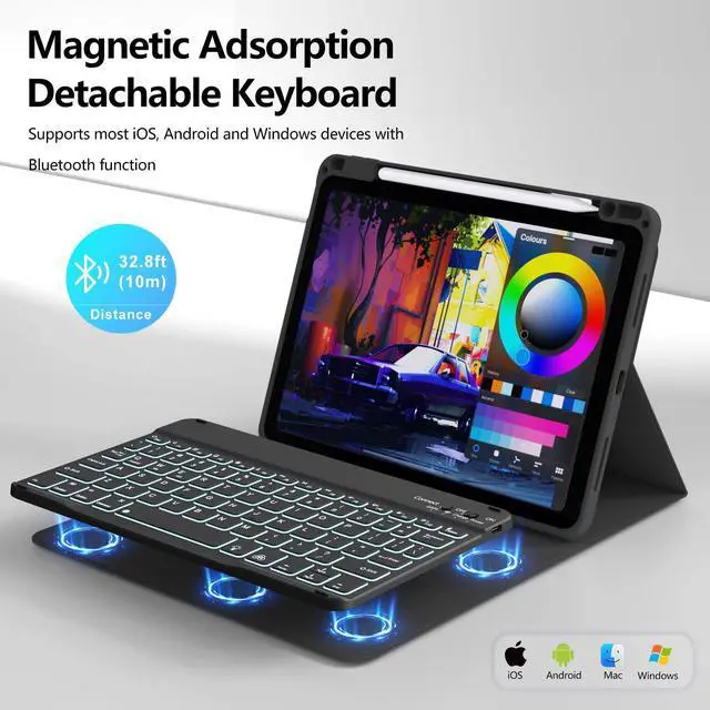 Alt view image 3 of 5 - SZPSGC Case for iPad Air 11 inch (M3/M2, 2025/2024)/ iPad Air 5th 4th Generation with Keyboard, 7 Colors Backlit Detachable Wireless Keyboard Cover with Pencil Holder, Black