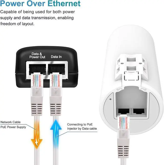 Alt view image 5 of 5 - Outdoor WiFi ExtenderBooster Signal RepeaterDual BandAC 1200 MbpsWeatherproofPoE Ethernet PortCoverage Radius 250 ft65 Devices