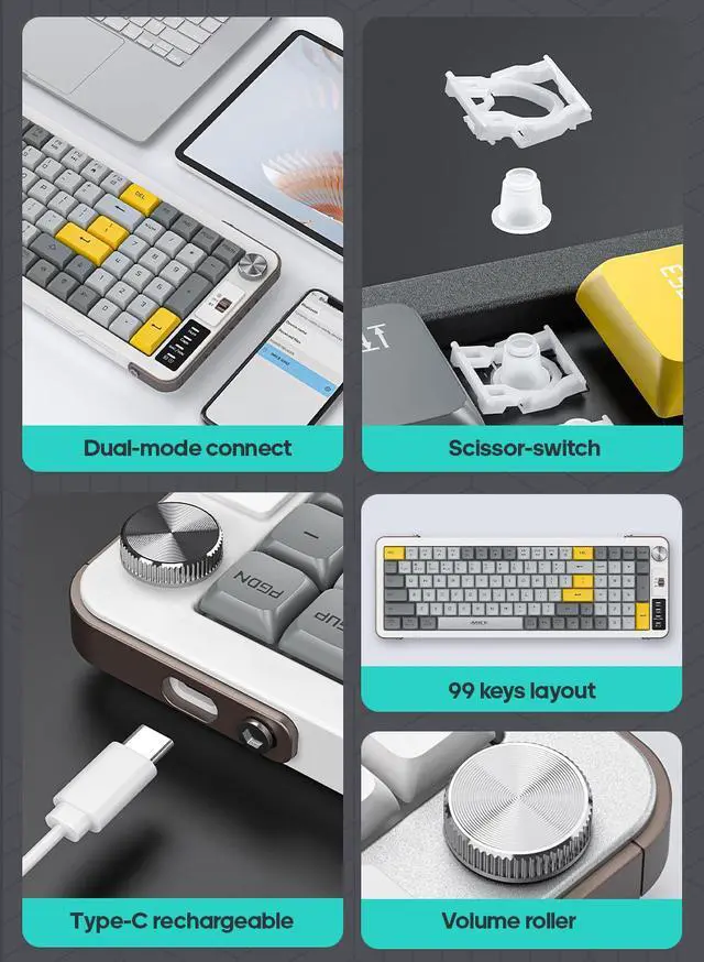 Alt view image 2 of 5 - TISHLED Wireless Keyboard with Volume Knob, 2.4G+Bluetooth Multi-Device Keyboard USB-C Rechargeable, Compact 99-Key with Number Pad, Comfortable Scissor Switches for Win/Mac, White+Grey+Yellow