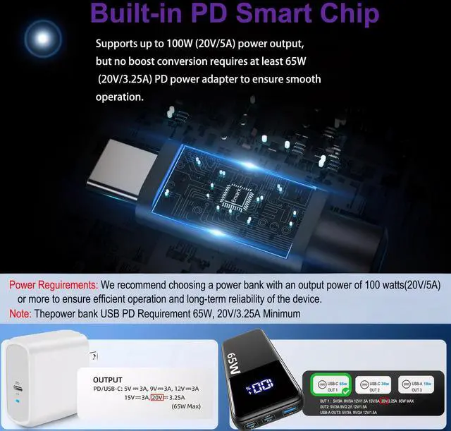 Alt view image 3 of 5 - TYAIWENRA 3-in-1 Starlink Mini Power Cable, 10FT High-Speed USB-C to DC Power Cable, Car Adapter, Car Charger and DC Replacement Cable for Starlink Mini.(P) (3 in 1, 10 FT)