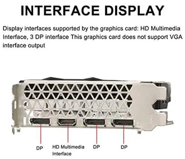 Alt view image 4 of 5 - VBESTLIFE GTX1060 6GB Graphics Card, GDDR5, 192bit, PCI Express 3.0 x16, 1620/8160MHz, 4K Gaming Video Card with,2HDMI, 2DP PortsDVI
