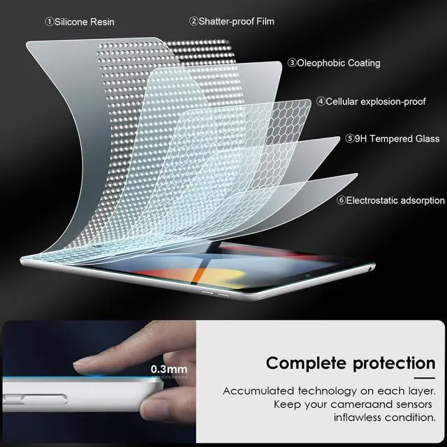 Alt view image 4 of 5 - iPad 10.2 Inch Clear Teal Case and 2 PC Tempered Glass