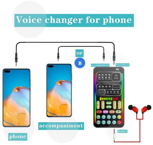 Alt view image 3 of 5 - Portable Voice Changer, 8 Voice Changes Live Sound Card, Cool LED Lights Sound Board, Voice Disguiser, Modulator for for for One for PC,Phone,Laptops