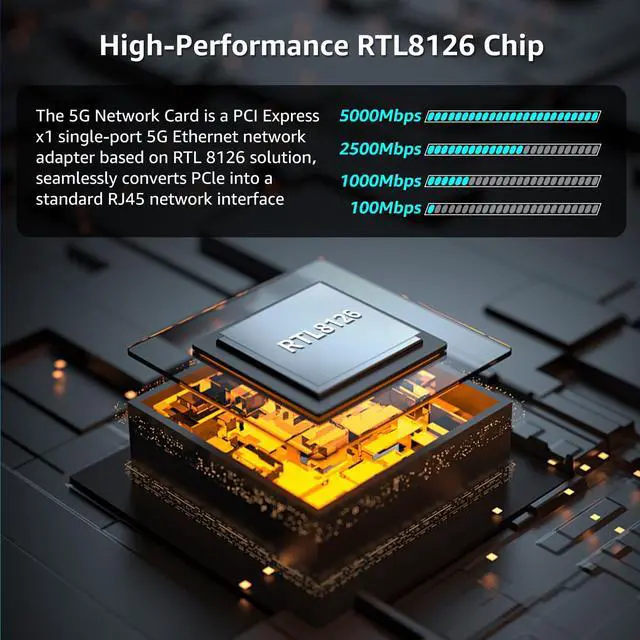 Alt view image 3 of 5 - VIMIN 5G Base-T PCIe Network Card with Realtek RTL8126, 5G Network Card RJ45 Port, 5G/2.5G/1000/100 Mbit/s, PCI Express Ethernet Adapter for Windows, Vmware and Linux, Compatible with PCle x4, x8, x16