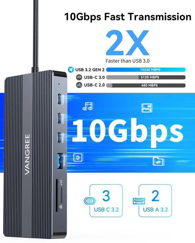 Alt view image 5 of 5 - USB C Docking Station, 14 in 1 USB C Hub Multiport Adapter, Triple Display 3 Monitors with Dual 4K HDMI+VGA, 100W PD, 5xUSB A/C 10Gbps, Ethernet, SD/TF, Audio Ports for Laptop/Lenovo/Dell/HP/Surface