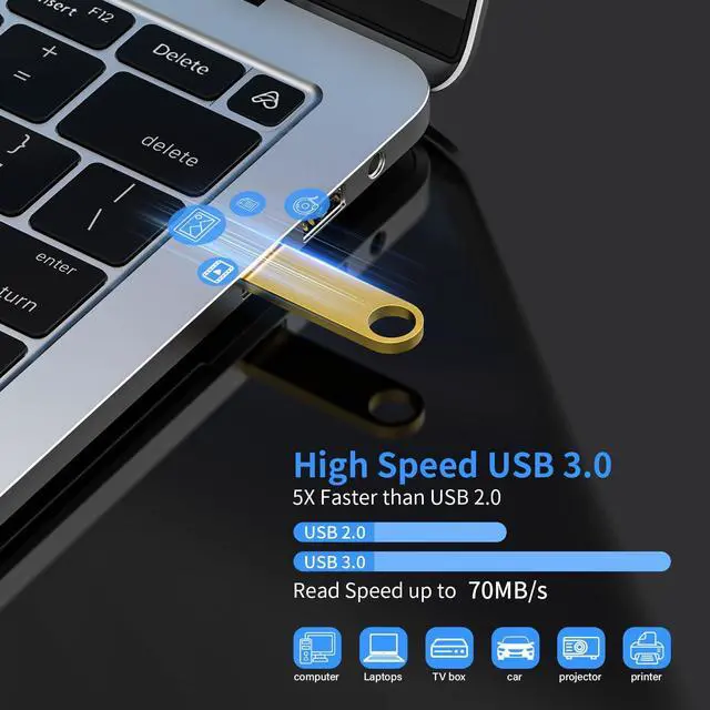 Alt view image 2 of 5 - USB 3.0 Flash Drive 64GB 5 Pack, Wooolken High Speed USB 3.0 Thumb Drives Sleek Metal Flash Drives with Keychains, Memory Stick, USB Drive for PC/Computers/Mac/Laptops