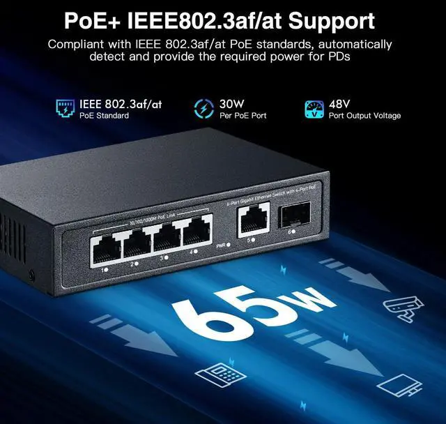 Alt view image 3 of 5 - 6 Port Mini Gigabit PoE Switch with 4 PoE+ Port, 1 Gigaibt RJ45 Uplink, 1 Gigabit SFP, IEEE802.3af/at, Max 65W, YuLinca Metal Fanless Plug & Play Ethernet Switch