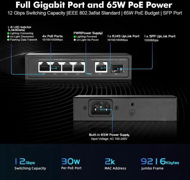 Alt view image 4 of 5 - 6 Port Mini Gigabit PoE Switch with 4 PoE+ Port, 1 Gigaibt RJ45 Uplink, 1 Gigabit SFP, IEEE802.3af/at, Max 65W, YuLinca Metal Fanless Plug & Play Ethernet Switch