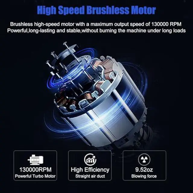 Alt view image 5 of 5 - Yjcnelcr Handheld Electric Air Duster,130000RPM Adjustable Mini Blower,Strong Wind,Compressed Air Duster,with 3-Gear Dust Blower for Cleaning Car,Keyboard,House