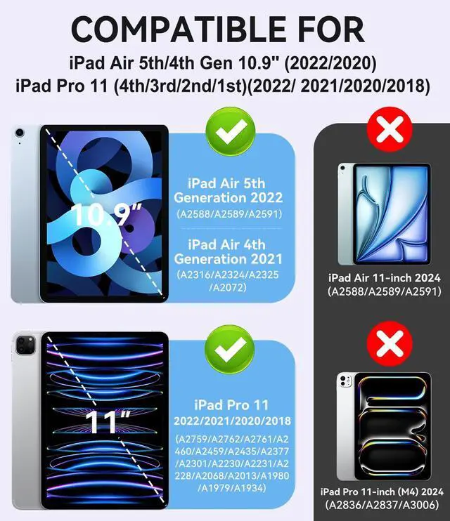 Alt view image 2 of 5 - ZoneFoker Case for iPad Air 5th/ 4th Generation Case (2022/2020) 10.9'', for iPad Pro 11 Inch (4th/3rd/2nd/1st Gen), Hard Sturdy Slim Cover for iPad Air 5 4 th with Pencil Holder/Stand, Sky Blue