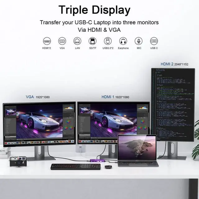 Alt view image 3 of 5 - USB Docking Station GIQ USB C HUB USB 3.0 to Dual HDMI VGA Adapter Triple Display USB C Laptop Docking Station Dual Monitor HDMI Splitter Extender Compatible with MacBook M1 M2 USB Dock-Purple