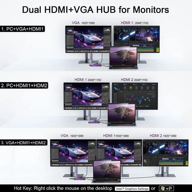 Alt view image 4 of 5 - USB Docking Station GIQ USB C HUB USB 3.0 to Dual HDMI VGA Adapter Triple Display USB C Laptop Docking Station Dual Monitor HDMI Splitter Extender Compatible with MacBook M1 M2 USB Dock-Purple
