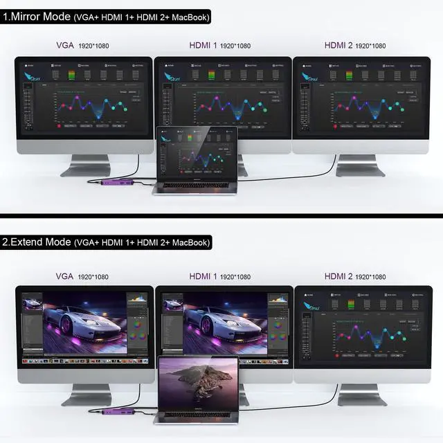 Alt view image 5 of 5 - USB Docking Station GIQ USB C HUB USB 3.0 to Dual HDMI VGA Adapter Triple Display USB C Laptop Docking Station Dual Monitor HDMI Splitter Extender Compatible with MacBook M1 M2 USB Dock-Purple